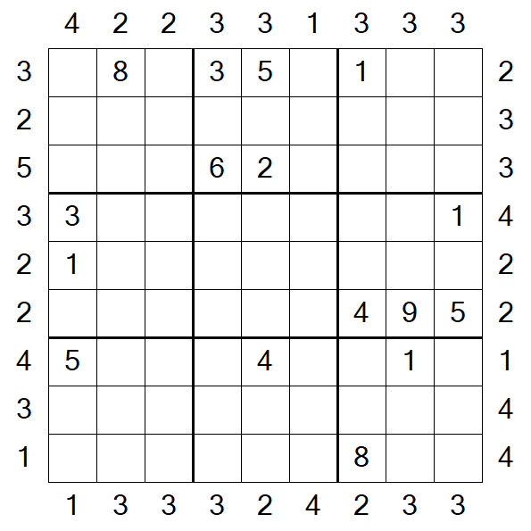 Skyscraper Sudoku - Difficile