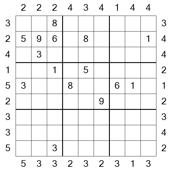 Skyscraper Sudoku - Difficile