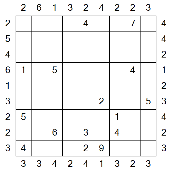 Skyscraper Sudoku - Difficile