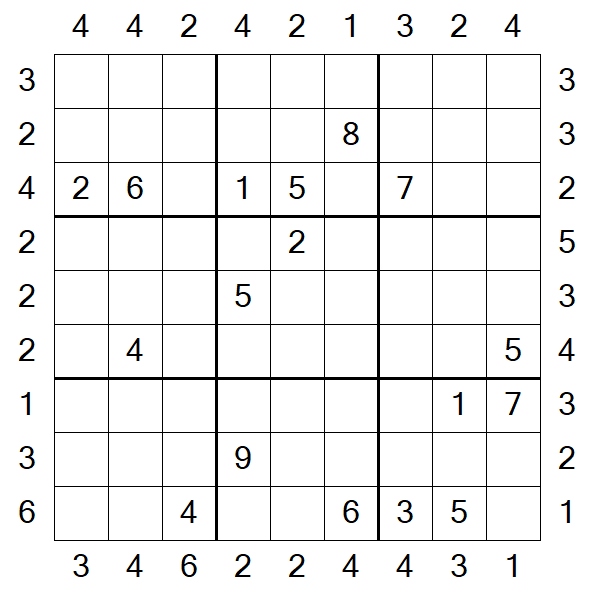 Skyscraper Sudoku - Difficile