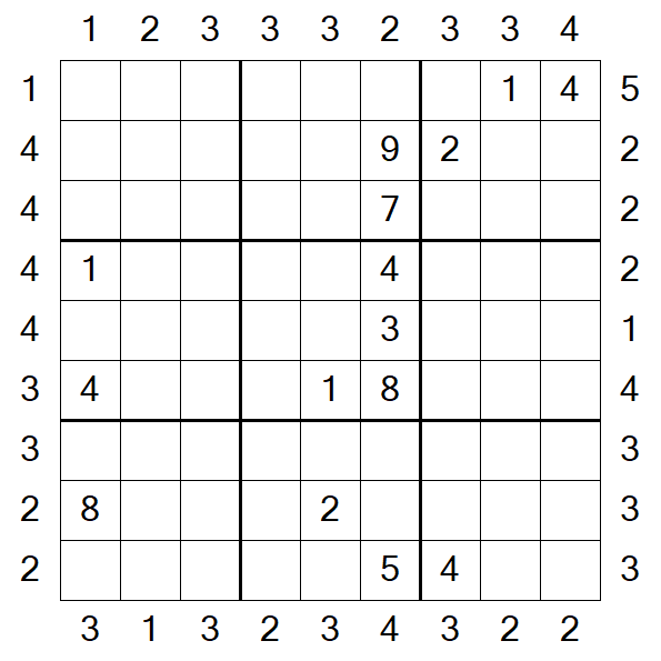 Skyscraper Sudoku - Difficile