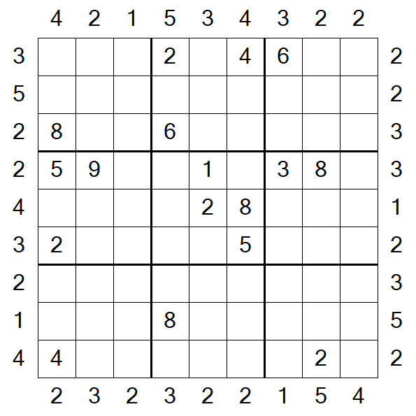Skyscraper Sudoku - Difficile