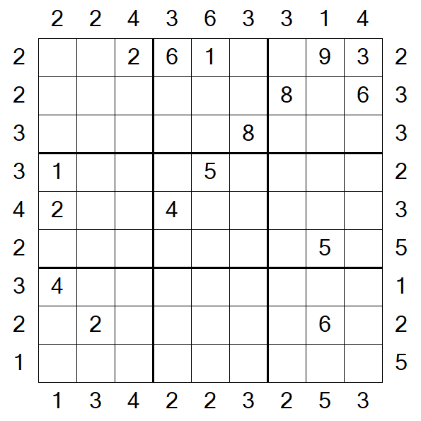 Skyscraper Sudoku - Schwierig