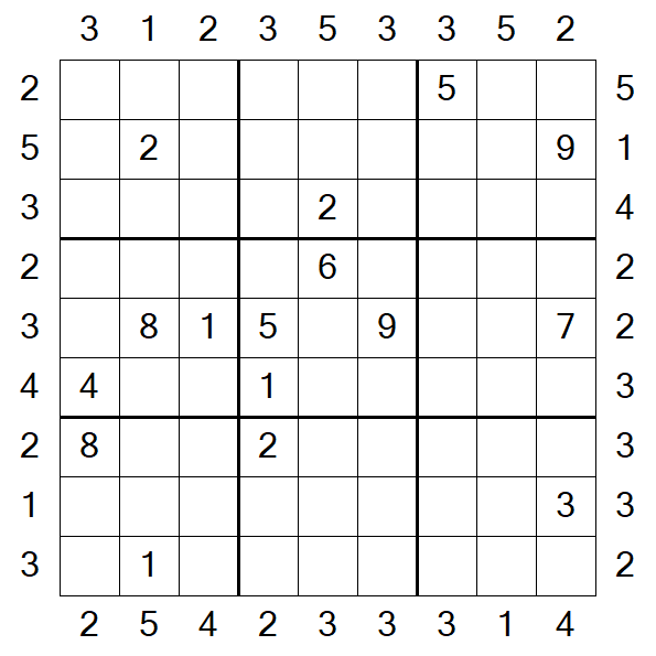 Skyscraper Sudoku - Difficile