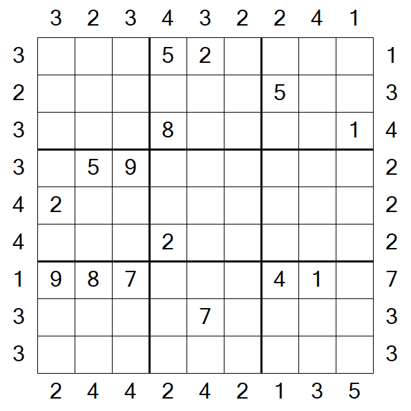 Skyscraper Sudoku - Difficile