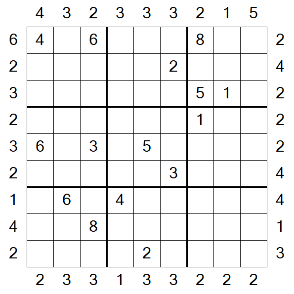 Skyscraper Sudoku - Difficile