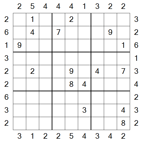 Skyscraper Sudoku - Difficile
