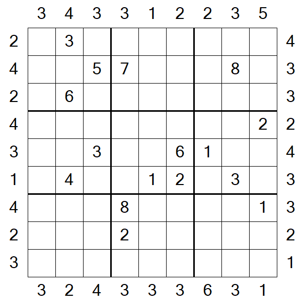 Skyscraper Sudoku - Difficile