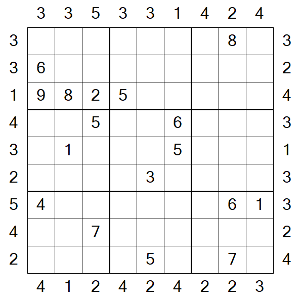 Skyscraper Sudoku - Difficile