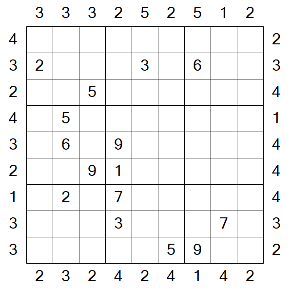 Skyscraper Sudoku - Difficile