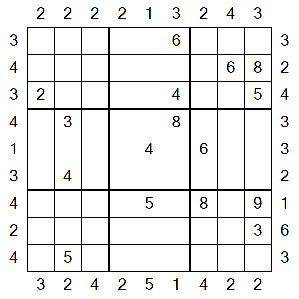Skyscraper Sudoku - Difficile