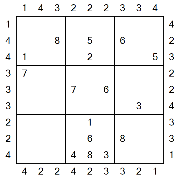 Skyscraper Sudoku - Difficile