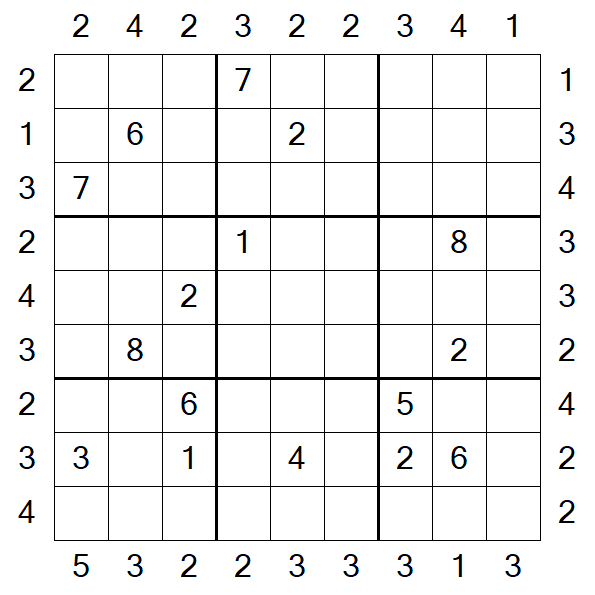Skyscraper Sudoku - Difficile