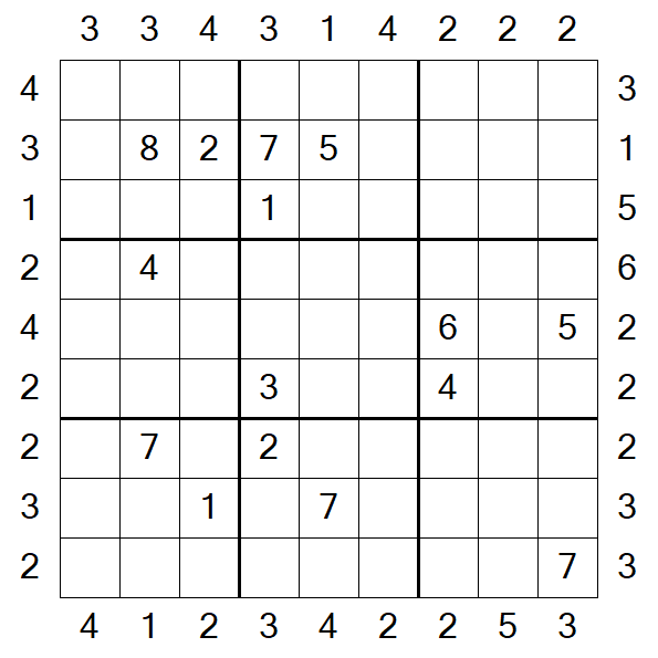 Skyscraper Sudoku - Difficile