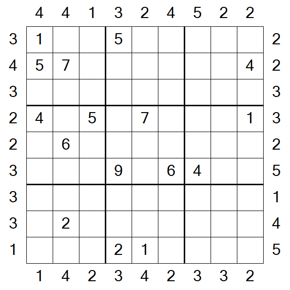 Skyscraper Sudoku - Difficile