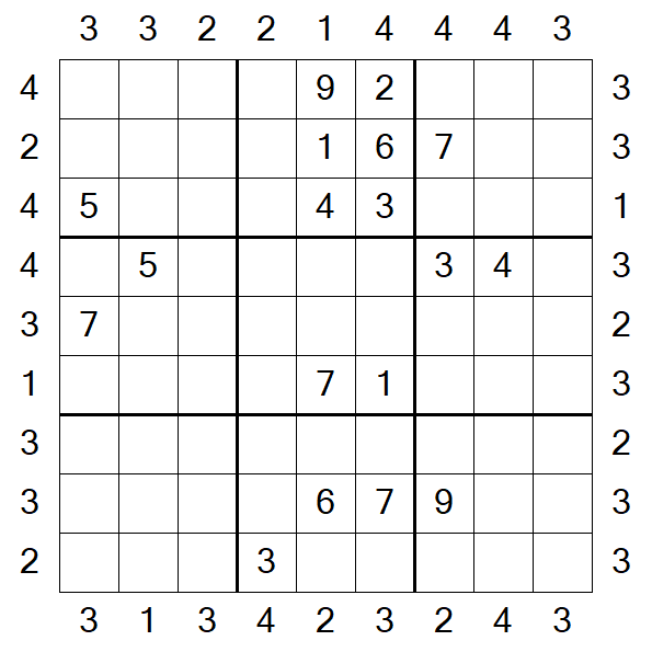 Skyscraper Sudoku - Difficile