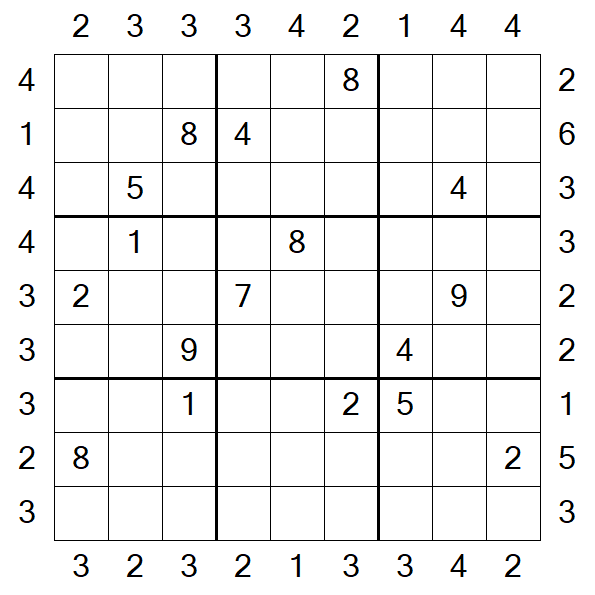 Skyscraper Sudoku - Difficile