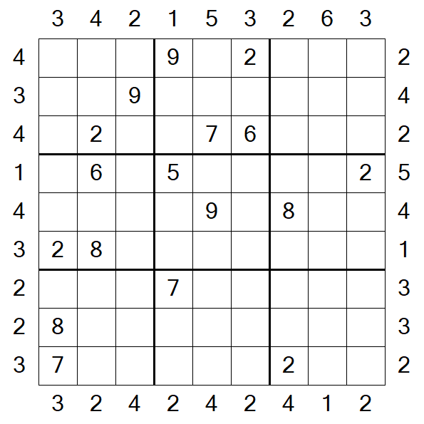 Skyscraper Sudoku - Difficile