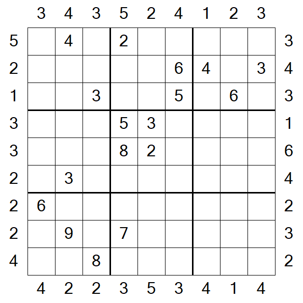 Skyscraper Sudoku - Difficile