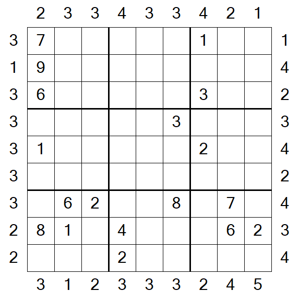 Skyscraper Sudoku - Difficile