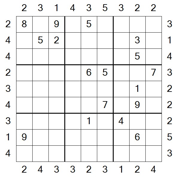 Skyscraper Sudoku - Difficile