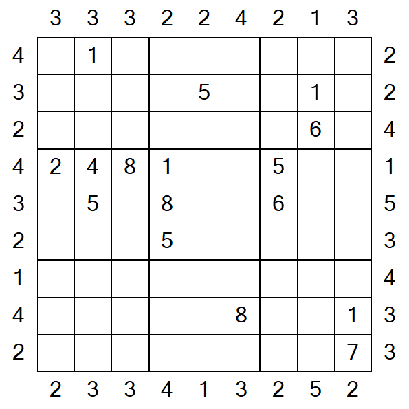 Skyscraper Sudoku - Difficile