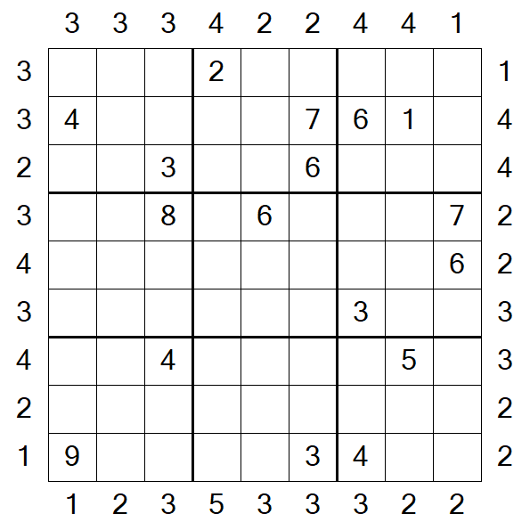 Skyscraper Sudoku - Difficile