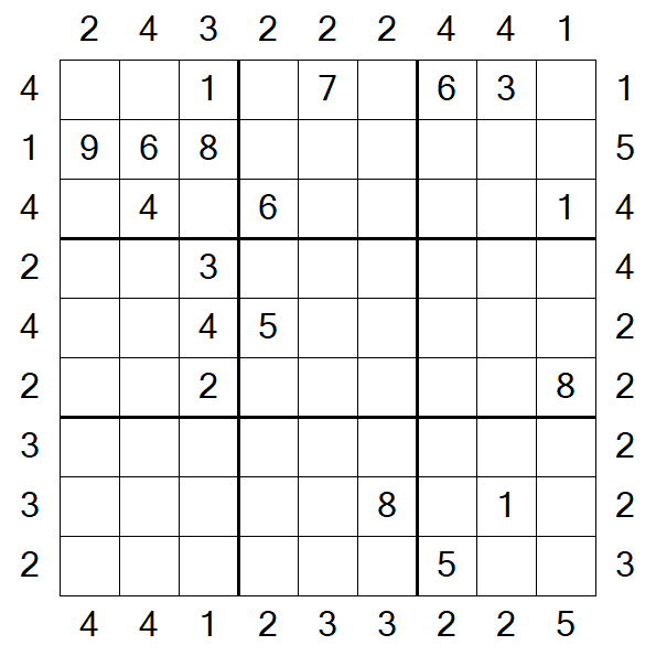 Skyscraper Sudoku - Difficile