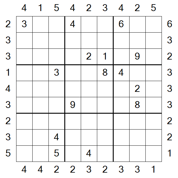 Skyscraper Sudoku - Difficile
