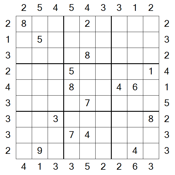 Skyscraper Sudoku - Difficile