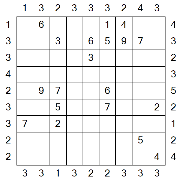 Skyscraper Sudoku - Difficile