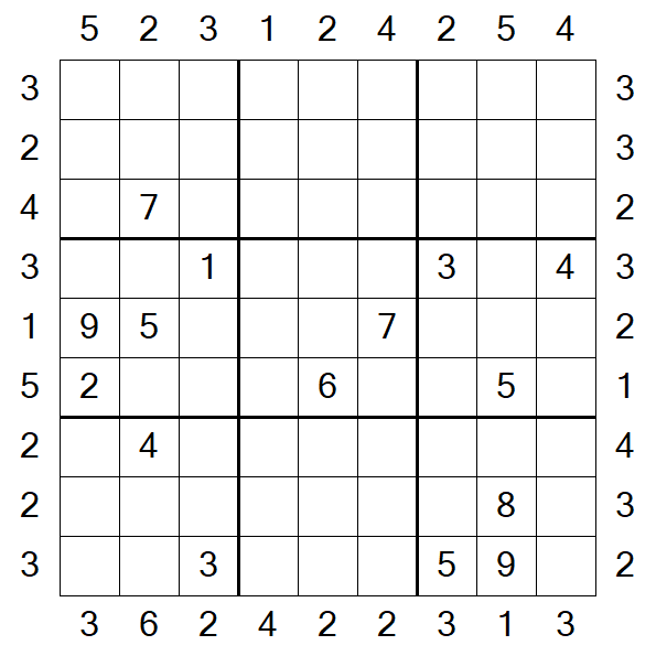 Skyscraper Sudoku - Difficile
