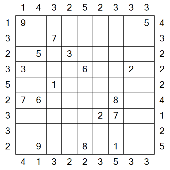 Skyscraper Sudoku - Hard