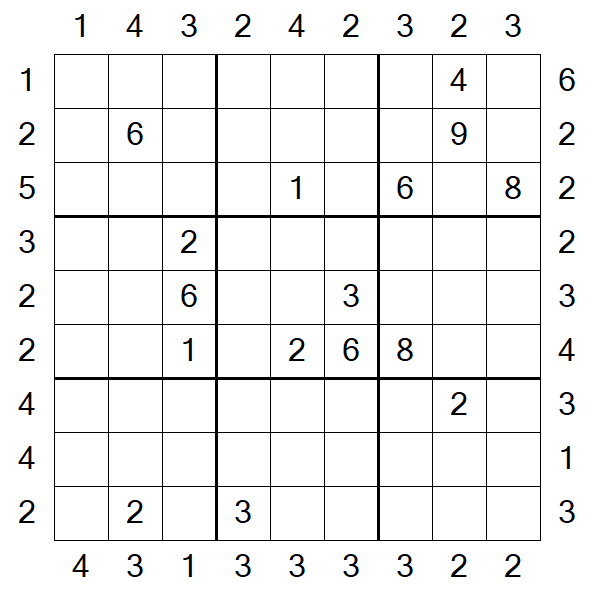 Skyscraper Sudoku - Difficile