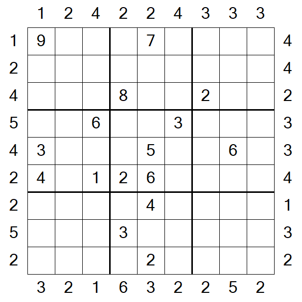 Skyscraper Sudoku - Difficile