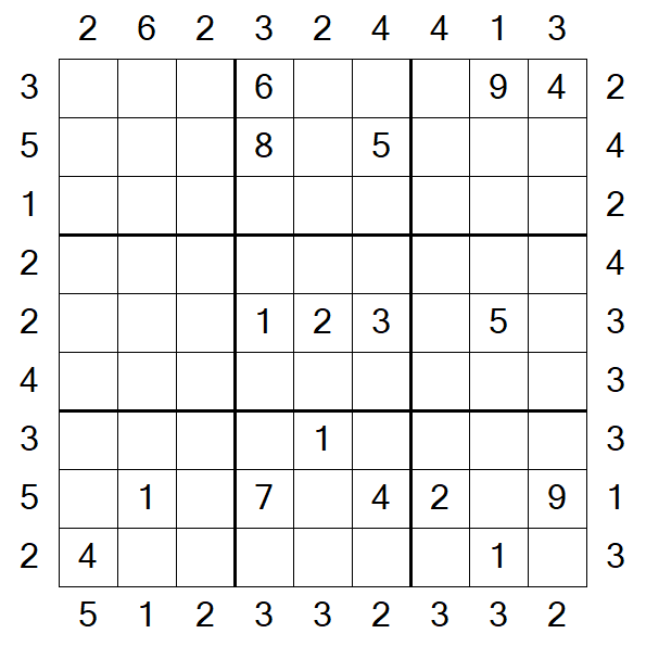 Skyscraper Sudoku - Difficile