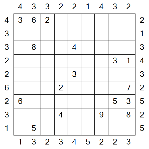 Skyscraper Sudoku - Difficile
