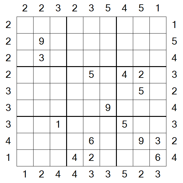 Skyscraper Sudoku - Difficile
