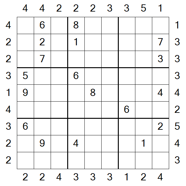 Skyscraper Sudoku - Difficile