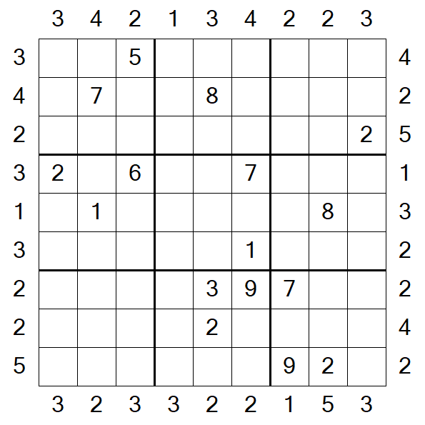 Skyscraper Sudoku - Difficile