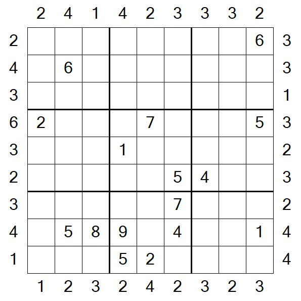 Skyscraper Sudoku - Difficile