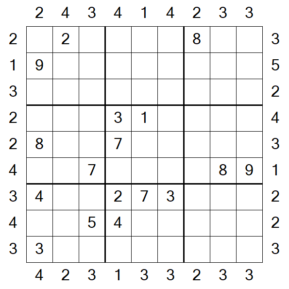 Skyscraper Sudoku - Difficile