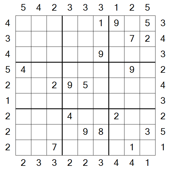 Skyscraper Sudoku - Difficile