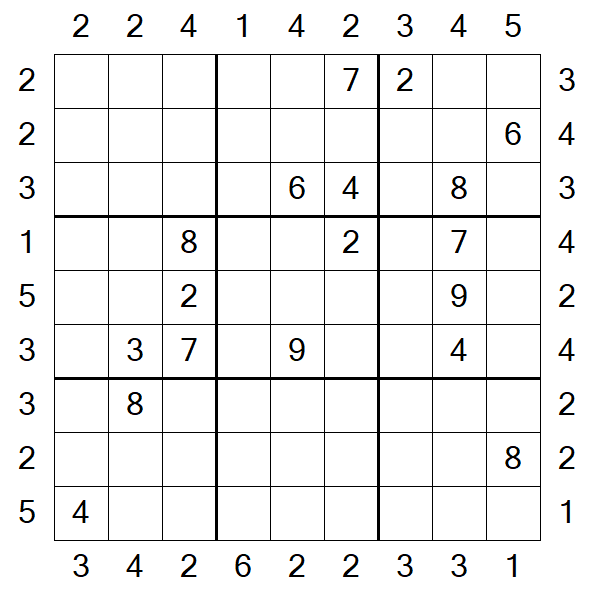 Skyscraper Sudoku - Difficile