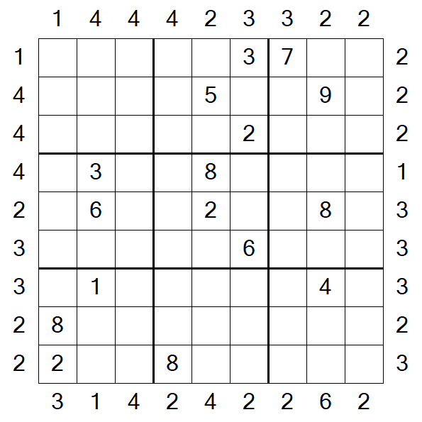 Skyscraper Sudoku - Difficile