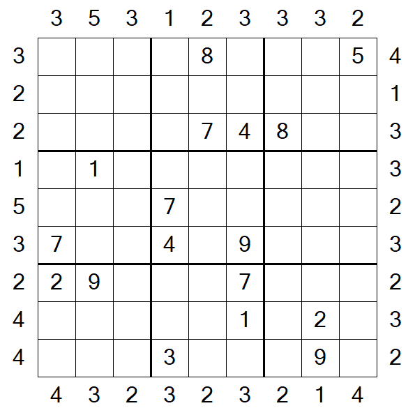 Skyscraper Sudoku - Difficile