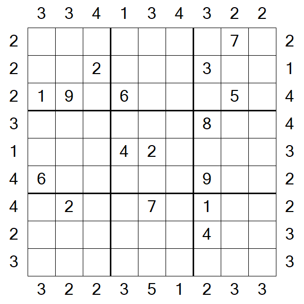 Skyscraper Sudoku - Difficile
