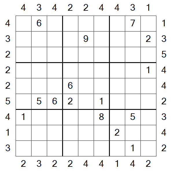 Skyscraper Sudoku - Difficile