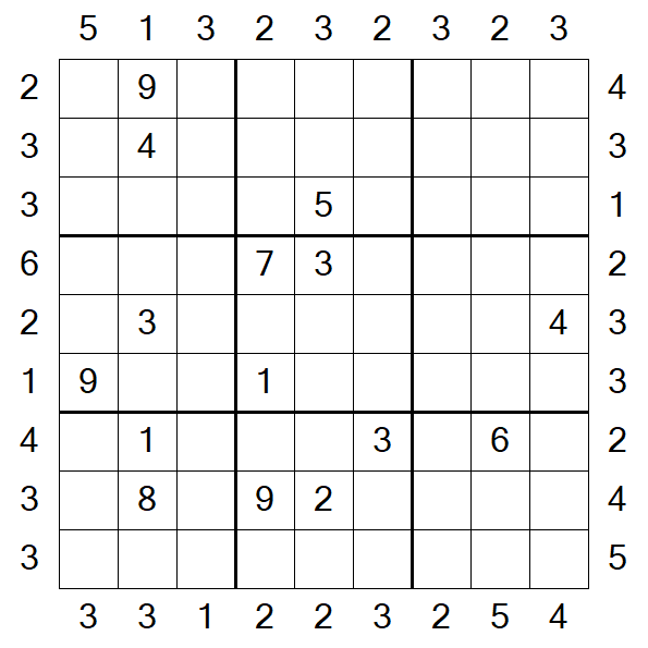 Skyscraper Sudoku - Hard