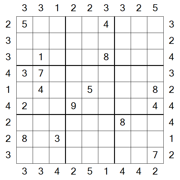 Skyscraper Sudoku - Hard